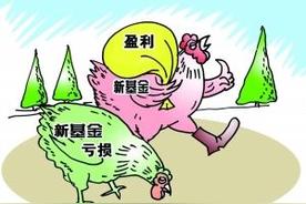 认购和申购的区别是什么？