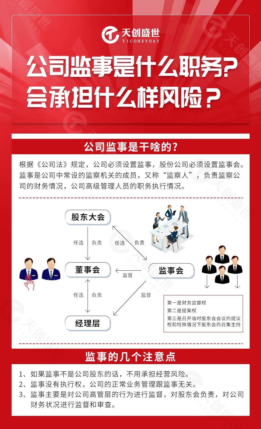 公司监事是什么职务？有用么？