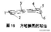 毛笔握笔姿势的正确方法（掌握了就事半功倍）