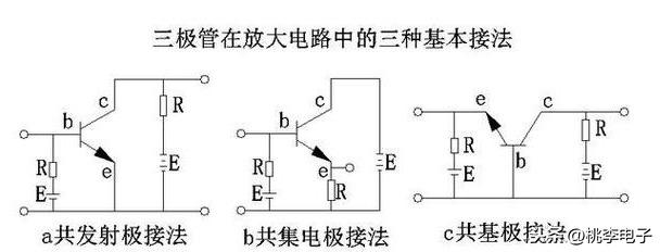 三极管的工作原理以及作用（三极管的工作原理及电路应用）